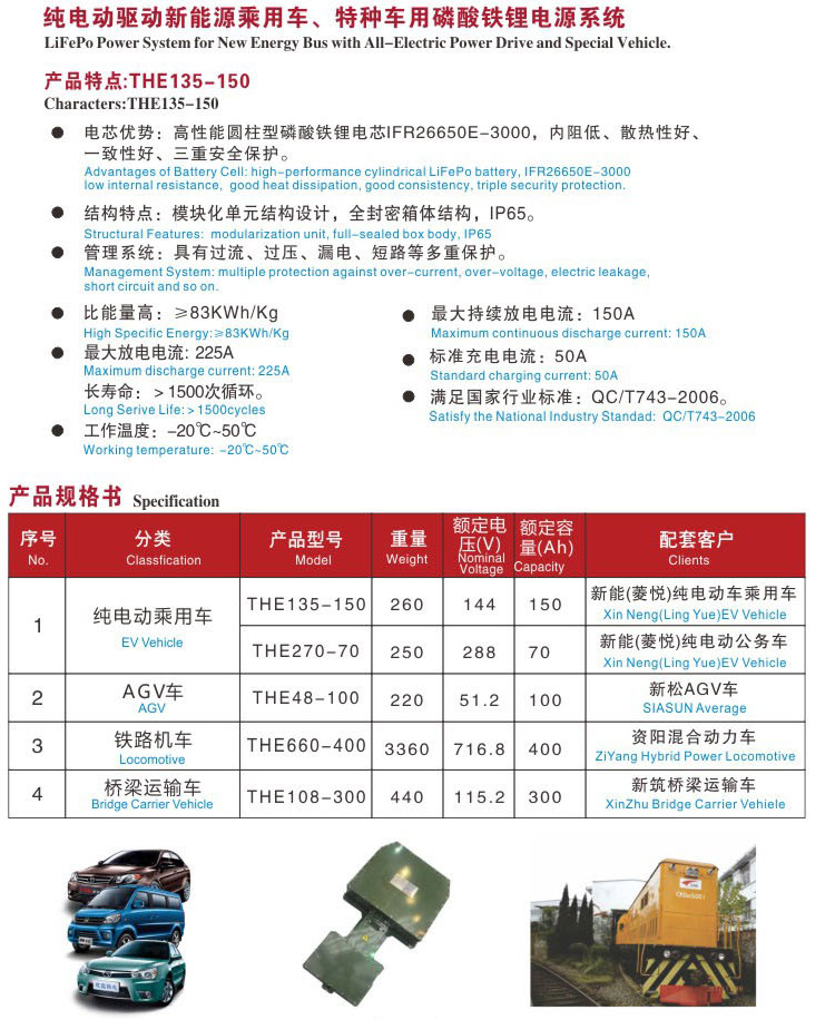 新能源汽車系列電池